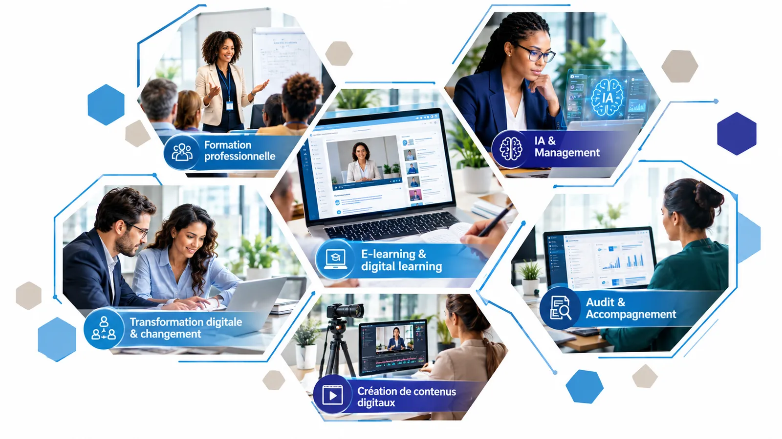 Les six services Niza Learning : formation professionnelle, IA et management, e-learning et digital learning, audit et accompagnement, transformation digitale et changement, création de contenus digitaux